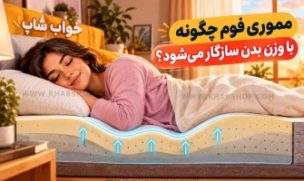 مموری فوم چگونه با وزن بدن سازگار می‌شود؟