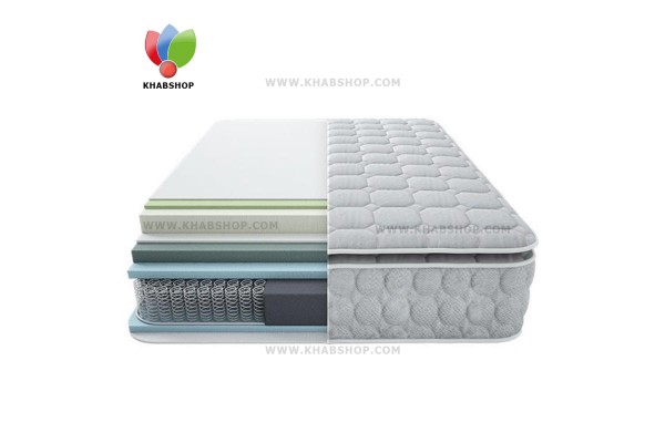 راهنمای خرید تشک ماتیسا – بررسی تخصصی مدلها راهنمای خرید تشک ماتیسا – بررسی تخصصی مدلها