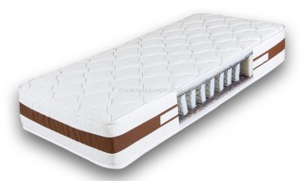 راهنمای خرید تشک مهرآسا بر اساس نیاز و نوع خواب