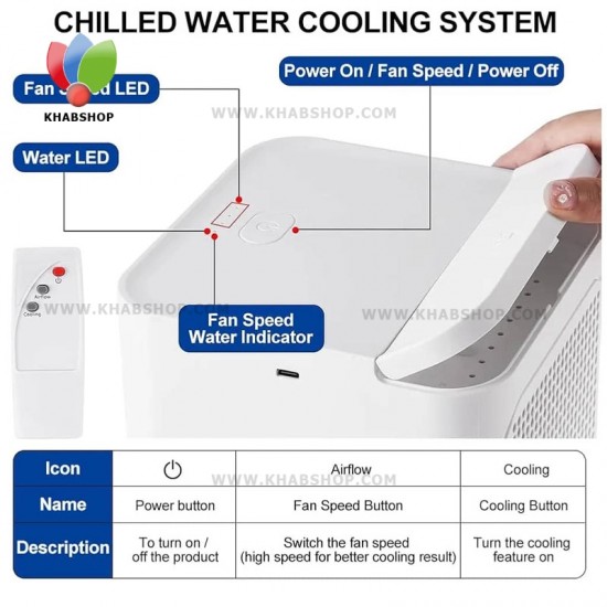 پد خنک‌کننده آبی تشک