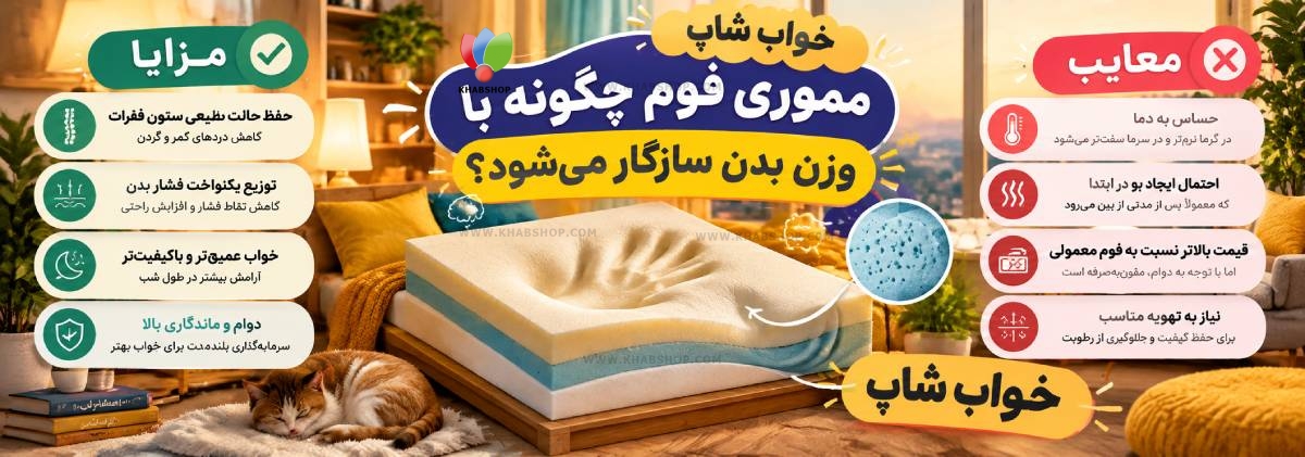 مموری فوم چگونه با وزن بدن سازگار میشود؟