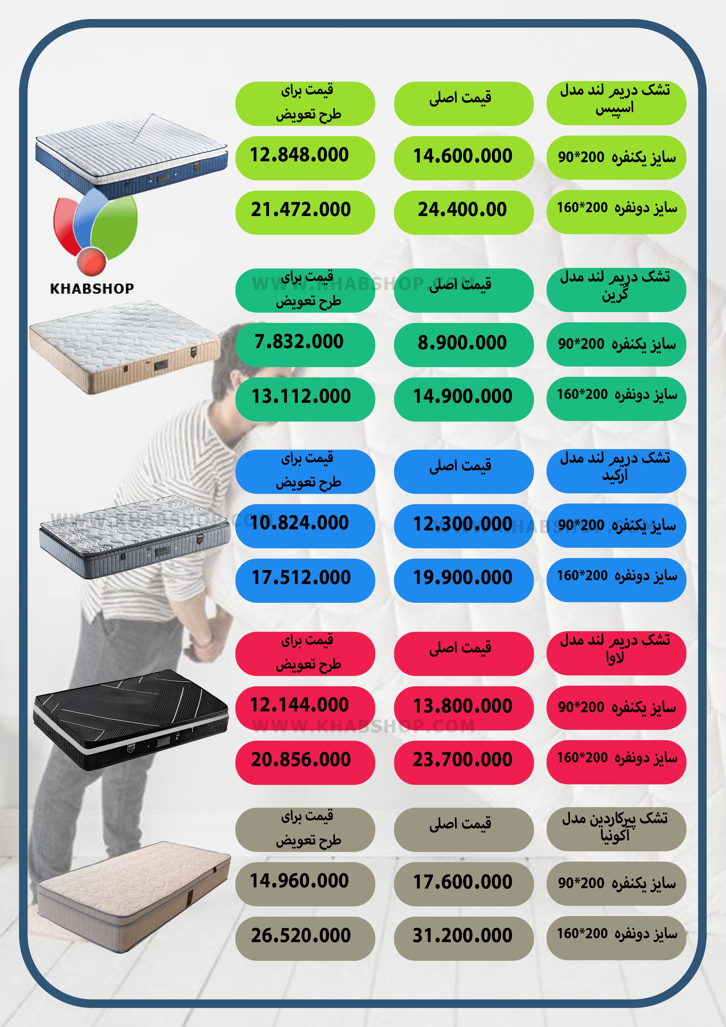 طرح تعویض تشک نو با کهنه